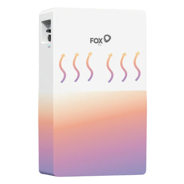 FoxESS EP6 PLUS